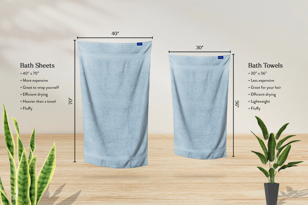 A comparison graphic displaying a light blue Bath Sheet and Bath Towel side-by-side with dimensions and features listed for each, set against a background with potted plants.