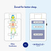 Miracle Brand