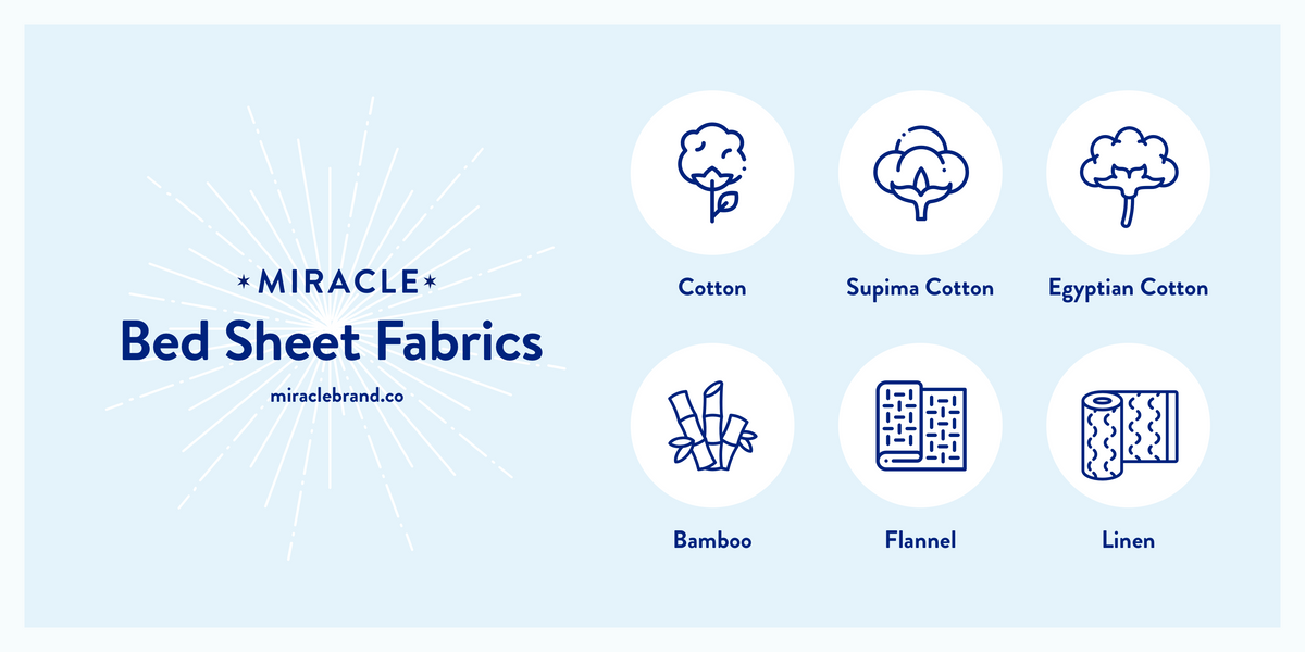 Miracle bed sheet fabrics list of materials used.