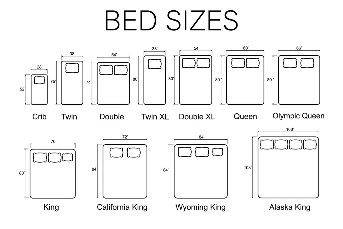 A technical diagram titled 'BED SIZES' displaying various mattress dimensions from Crib and Twin to specialized sizes like Wyoming King and Alaska King.