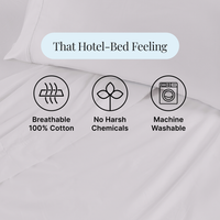 Text overlay on a bed sheet with icons and text about comfort and care.